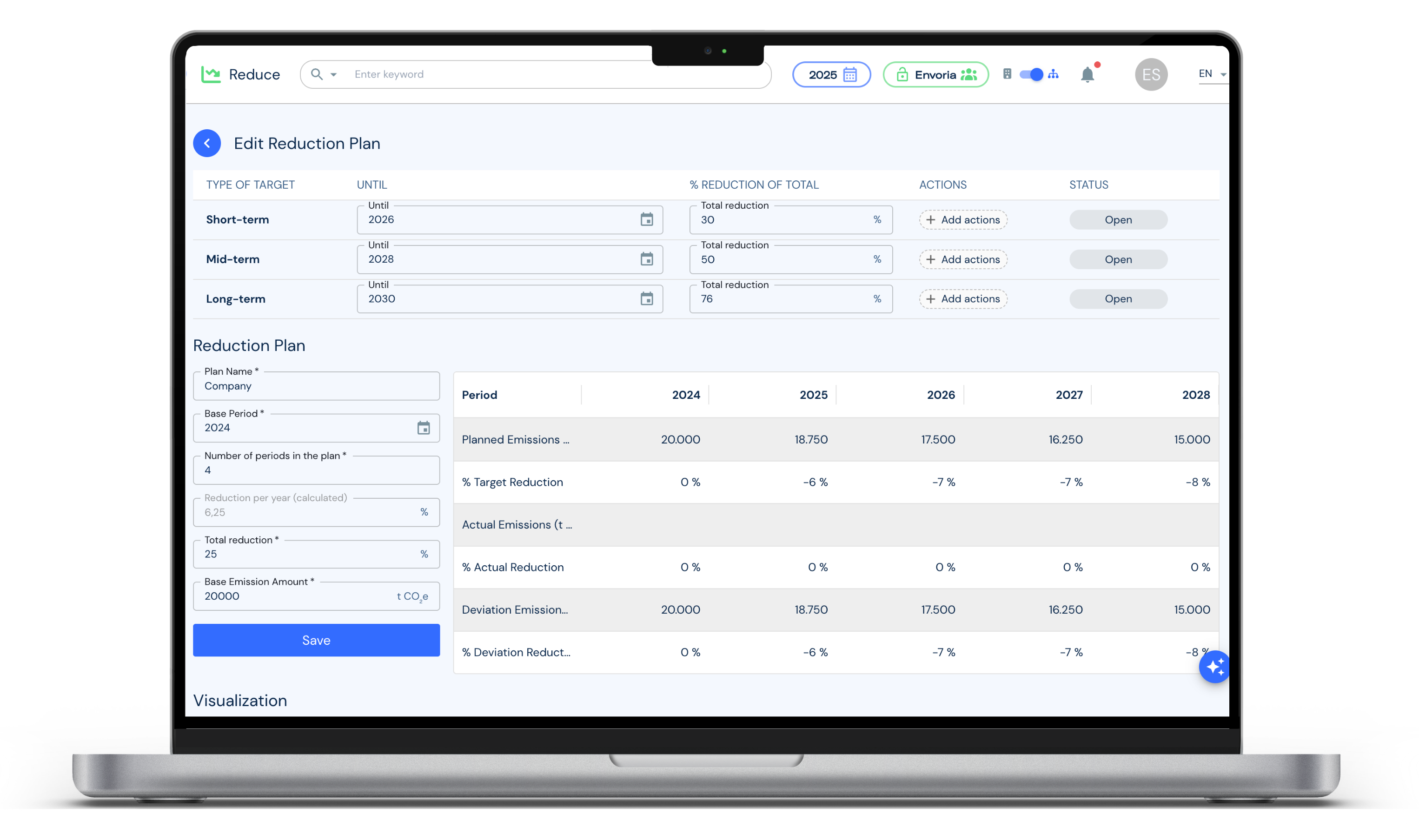Envoria Emissions Management Reduction Plan