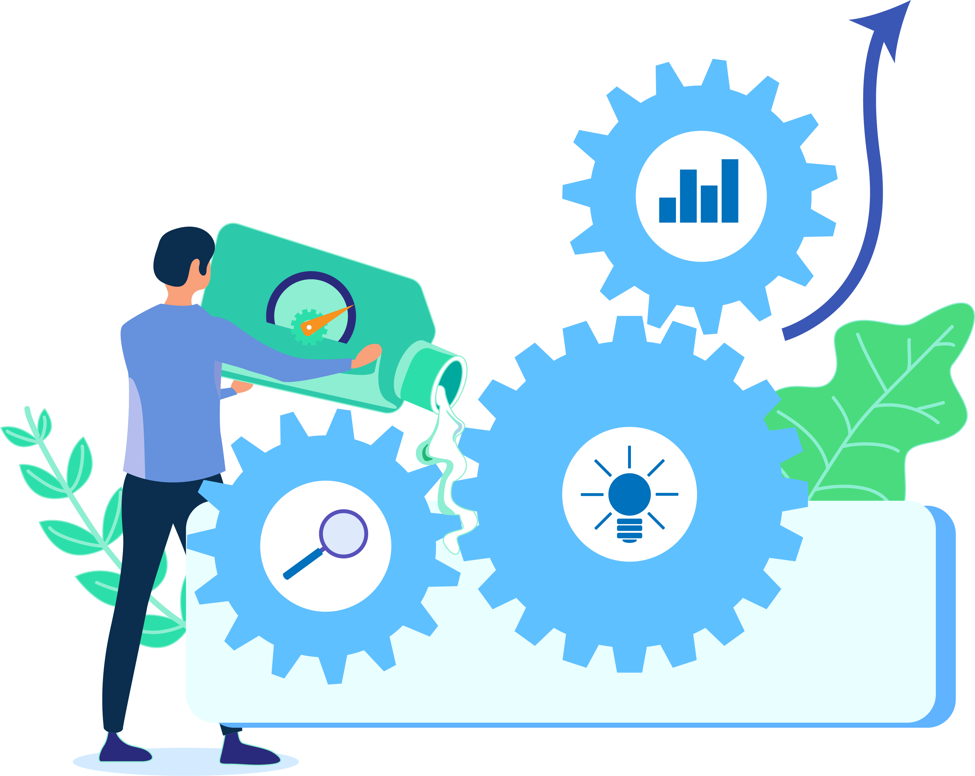 Envoria Roadmap Implementation