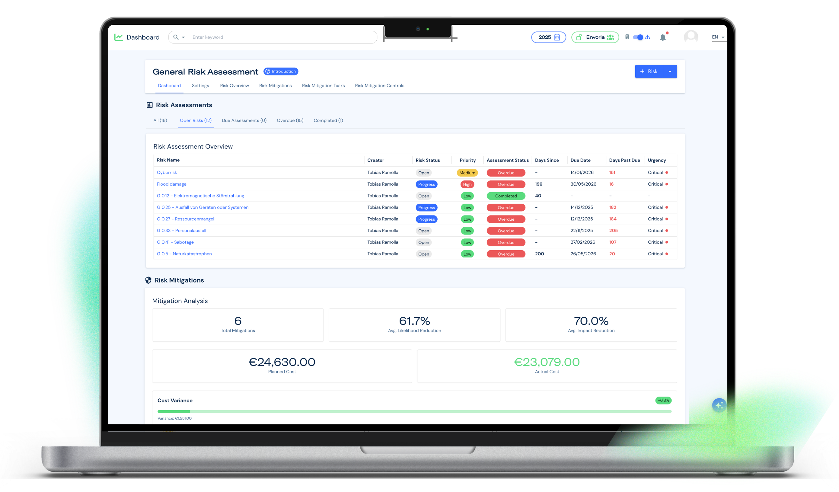 Envoria Software Risk Management Dashboard Overview Risk Assessment and Risk Mitigation