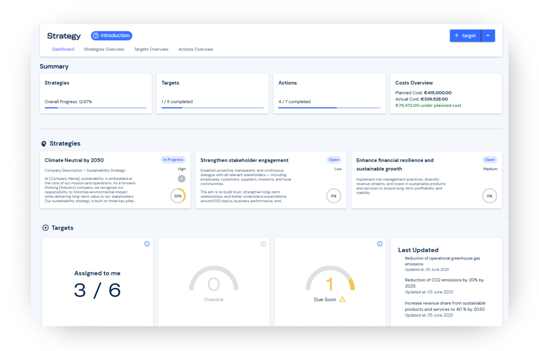 Envoria Strategy Software Actions Dashboard 2