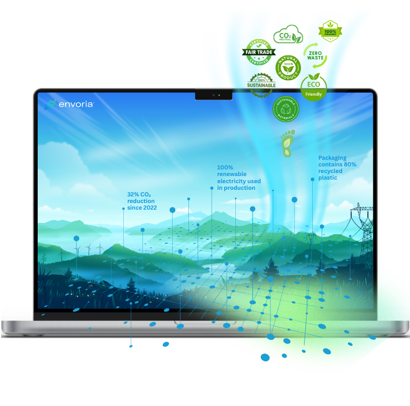 Header Envoria EmpCo Software