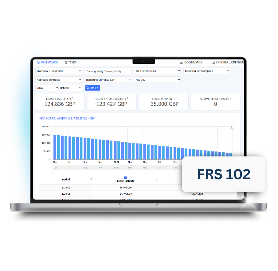 Header Envoria FRS 102 Software