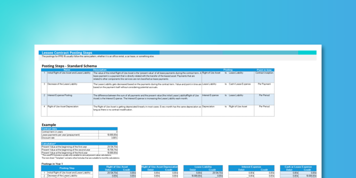 Envoria Excel Template IFRS 16 Leases Calculationses Disclosures