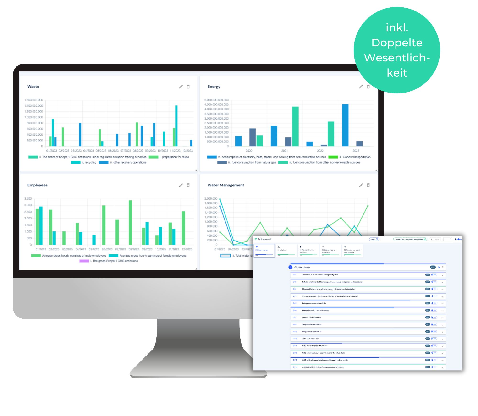 Envoria Modul ESG Reporting DE